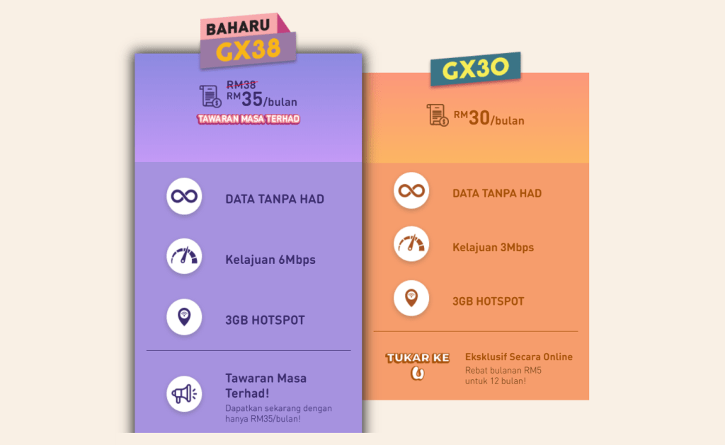 BARU-GX68