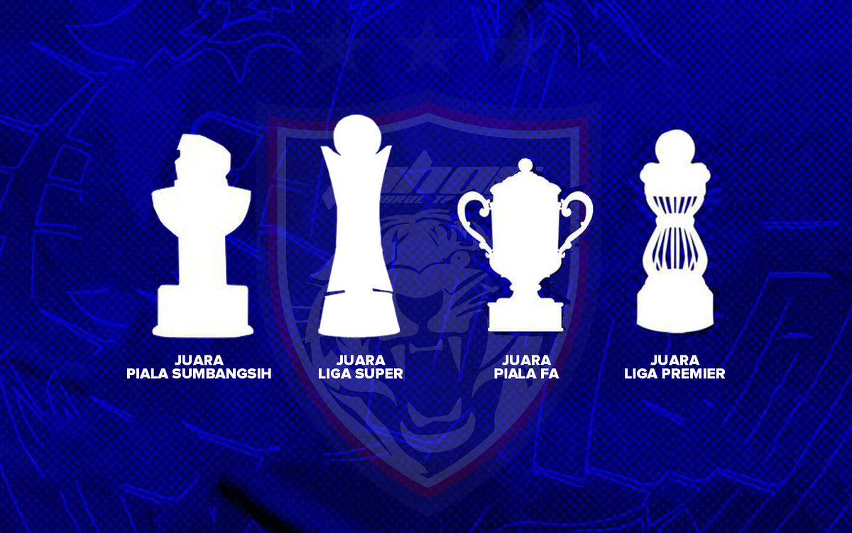 JDT Juara