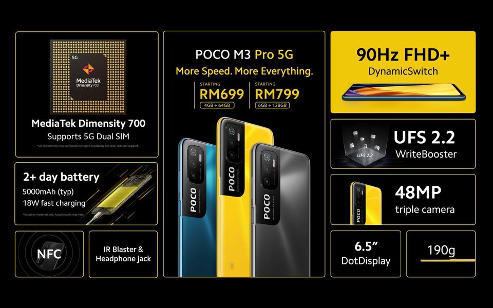 Vocket-Poco-M3-Pro-5G-konten-1