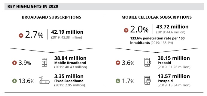 vocket-tech-news-mobile-1