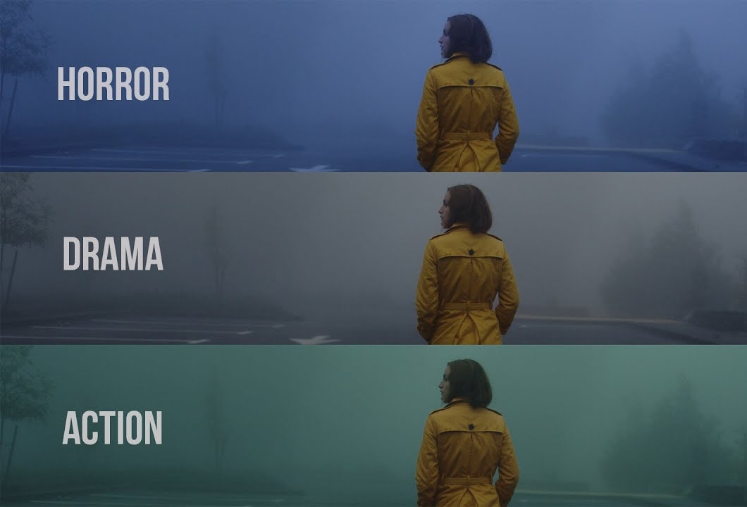 langkah color grading dengan betul